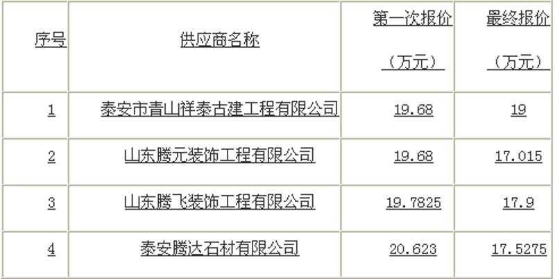 在陕西省，建筑材料的选择和使用不仅关系到建筑质量和安全，也影响着环保与可持续发展。今天，我们就来探讨一下如何选择适合陕西地区的绿色建筑材料。